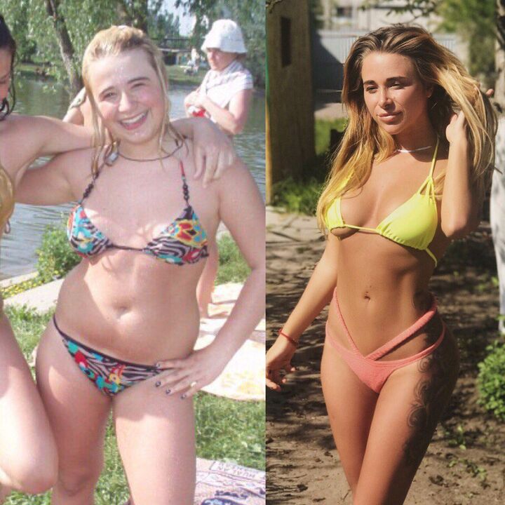 Experience using Ketret Keto Guru from Kyiv